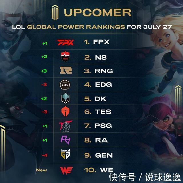 战略演练 战略演练