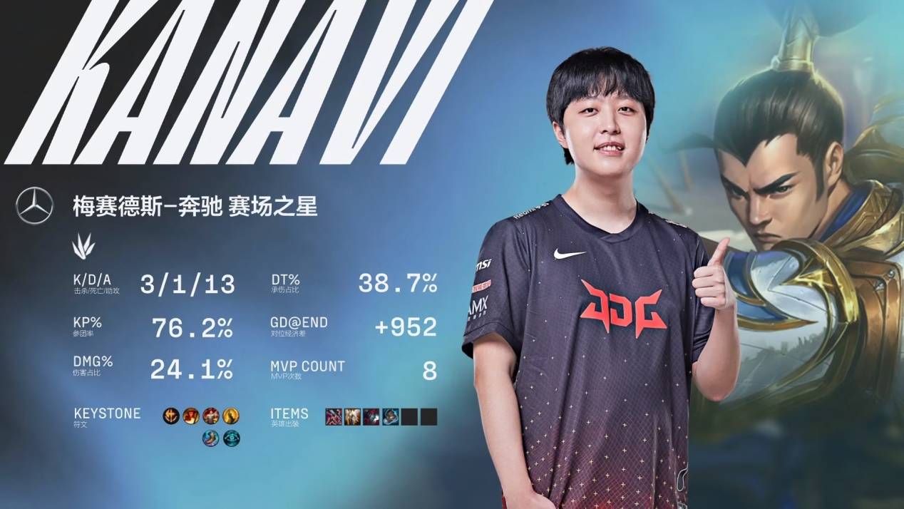 坚实的基础 坚实的基础