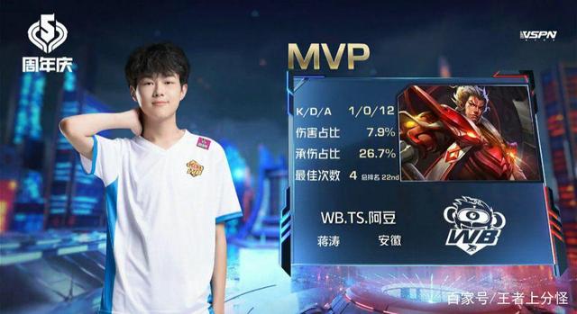 位移的容错 位移的容错