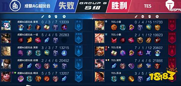 尽量减少疲 尽量减少疲